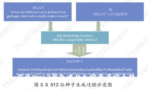 全面指南:如何将Web3钱包中的加密资产安全转移至交易所