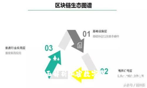 冷钱包提款原理:全面解析加密数字货币的安全资产管理