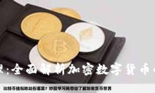 冷钱包提款原理:全面解析加密数字货币的安全资产管理