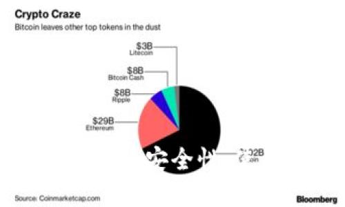 全方位解读冷钱包U盘:安全性、使用方法及选购指南