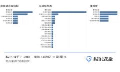 加密货币钱包翻译成英文