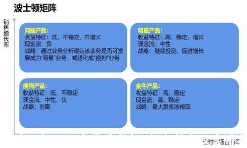 如何有效打理加密货币钱包:新手指南及实用技巧