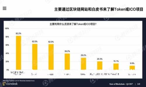 2023年最主流的加密货币钱包全解析