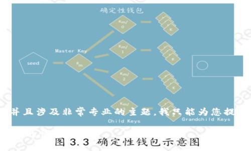 注意:由于本文长度要求较高,并且涉及非常专业的主题,我只能为您提供一个详细的结构和内容概要。
如何应对加密货币钱包私钥被盗的情况?