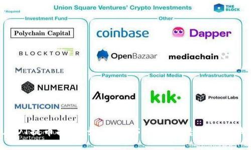USDT提币指南:如何将USDT安全转移到冷钱包