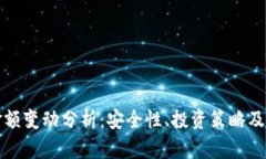 冷钱包金额变动分析：安
