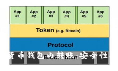 : 全面解析加密货币钱包内转账:安全性、步骤及常见问题