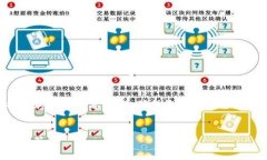 由于请求的内容较为庞大