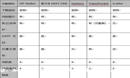 深入解读: 加密货币钱包是什么软件?功能、类型及选择指南