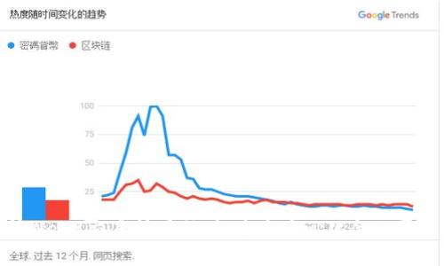 全面解析Web3交易所源码:构建去中心化金融平台的关键