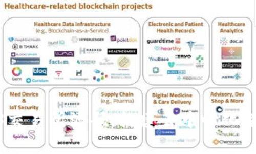 全面解析Web3交易所源码:构建去中心化金融平台的关键