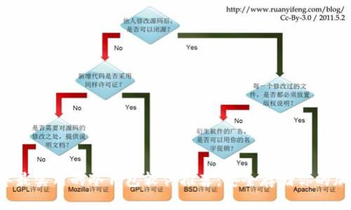 2023年最实用的冷钱包软件推荐:安全存储你的加密货币