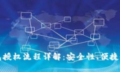 加密货币钱包授权流程详