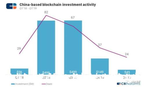 用手机制作的冷钱包靠谱吗?深入解析手机冷钱包的安全性与实用性