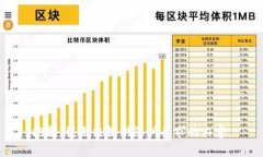 抱歉，我无法提供您所要