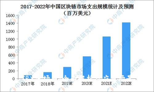 TRX波场币:全面解析及应用场景