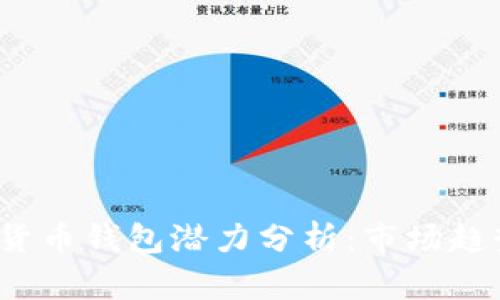 2024年加密货币钱包潜力分析:市场趋势与选型指南