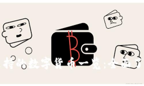 比特派钱包支持的数字货币一览:全面了解与使用指南