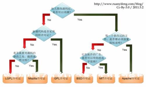 冷钱包是否可以追踪到用户身份?深入解析冷钱包的隐私特性与安全性