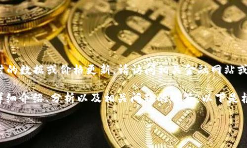 由于我是一个AI语言模型,无法提供实时的数据或价格更新。请访问相关金融网站或应用程序获取最新的比特币价格信息。
然而,我可以帮助您撰写关于比特币的详细介绍、分析以及相关问题的解答。以下是根据您的要求撰写的内容框架。
比特币:数字货币的未来与影响