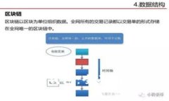 加密货币常用的钱包：全