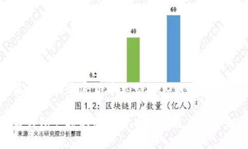 优盾钱包的加密货币类型及其优势分析
优盾钱包支持的加密货币类型及其优势解读