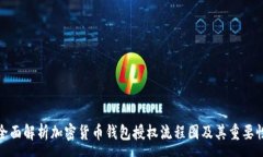 :全面解析加密货币钱包授