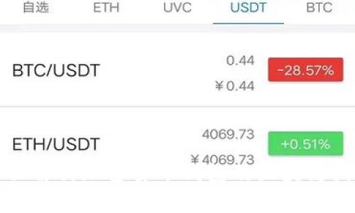 全面解析加密货币钱包及区块链技术