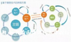 加密货币钱包招聘：如何