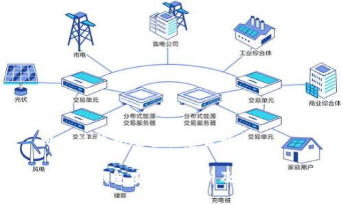 比特派钱包安全性怎么样
比特派钱包安全性分析及使用指南
