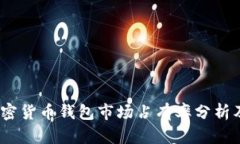 2023年加密货币钱包市场占