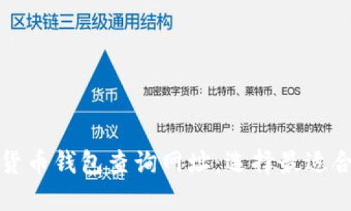 全面了解加密货币钱包查询网址:选择最适合您的安全工具