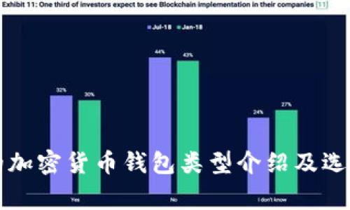 常见的加密货币钱包类型介绍及选择指南