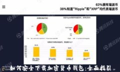 如何安全下载加密货币钱