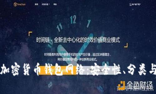 全面解析加密货币钱包网络:安全性、分类与使用指南