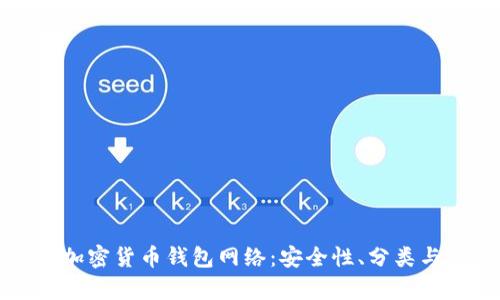 全面解析加密货币钱包网络:安全性、分类与使用指南
