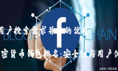 思考一个符合用户搜索需求并且的优质
2023年最佳加密货币钱包排名:安全性与用户体验的完美结合