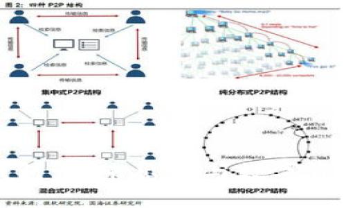 汽车加密货币钱包:未来出行与数字资产管理的新模式