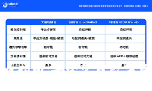 比特冷钱包发币指南:安全管理数字资产的最佳选择