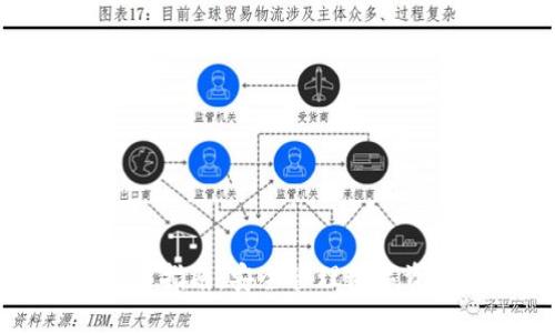 比特冷钱包发币指南:安全管理数字资产的最佳选择