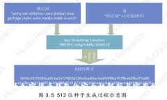 白币加密货币钱包的安全