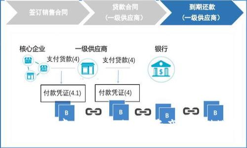 冷钱包汇率:安全存储数字资产的最佳选择