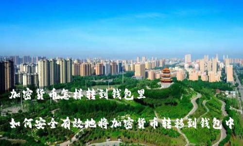 加密货币怎样转到钱包里
如何安全有效地将加密货币转移到钱包中