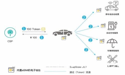 冷钱包私钥恢复指南:安全、简单的操作步骤