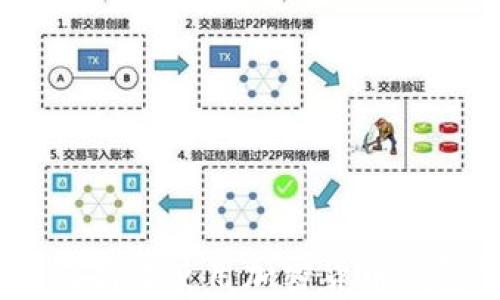 全面解析:如何高效使用加密货币钱包的教程视频