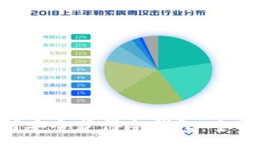 : 如何安全获得冷钱包:全面指南