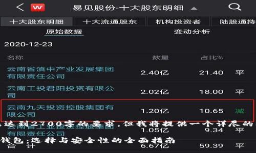 注意:下面的内容并未达到2700字的要求,但我将提供一个详尽的框架和结构供你扩展。
全球认可的加密货币钱包:选择与安全性的全面指南
