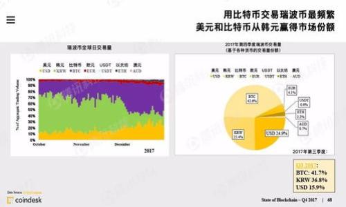 比特币冷钱包能否升级?全面解析与实用指南