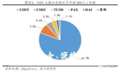 探索越南加密货币钱包：