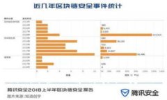 加密货币中心球馆：全面